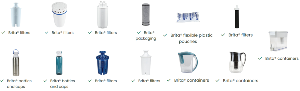 accepted items for Brita recycling program through TerraCycle